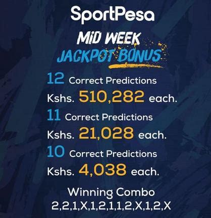 Sportpesa Midweek Jackpot Predictions, 26/8/2021 .